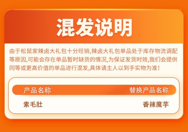 三隻松鼠辣滷大禮包-出游必備滷味大禮包60包：圖片 9